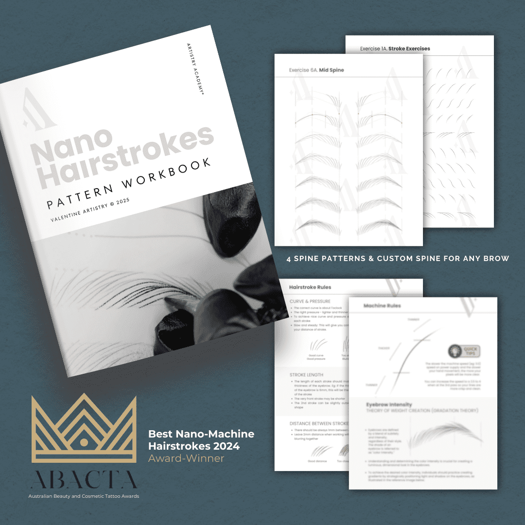 Browhaus Digital Practice System