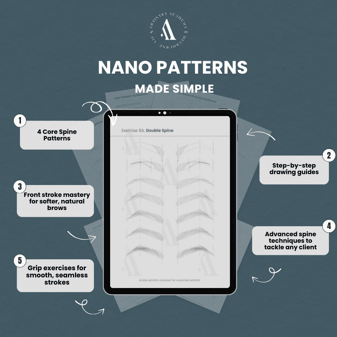 Daily Practice Journal